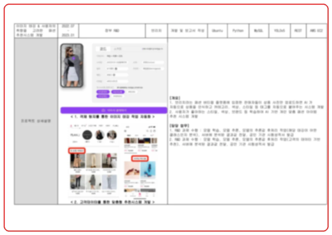 개인정보 보호를 위해 흐림 처리한 경력기술서 일부 3